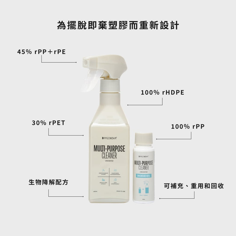 Hyginova 多用途清潔劑 400ml 噴霧裝